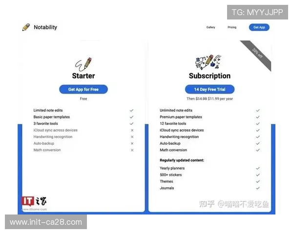 订阅制模式渗透体育装备供应领域，稳定供需关系